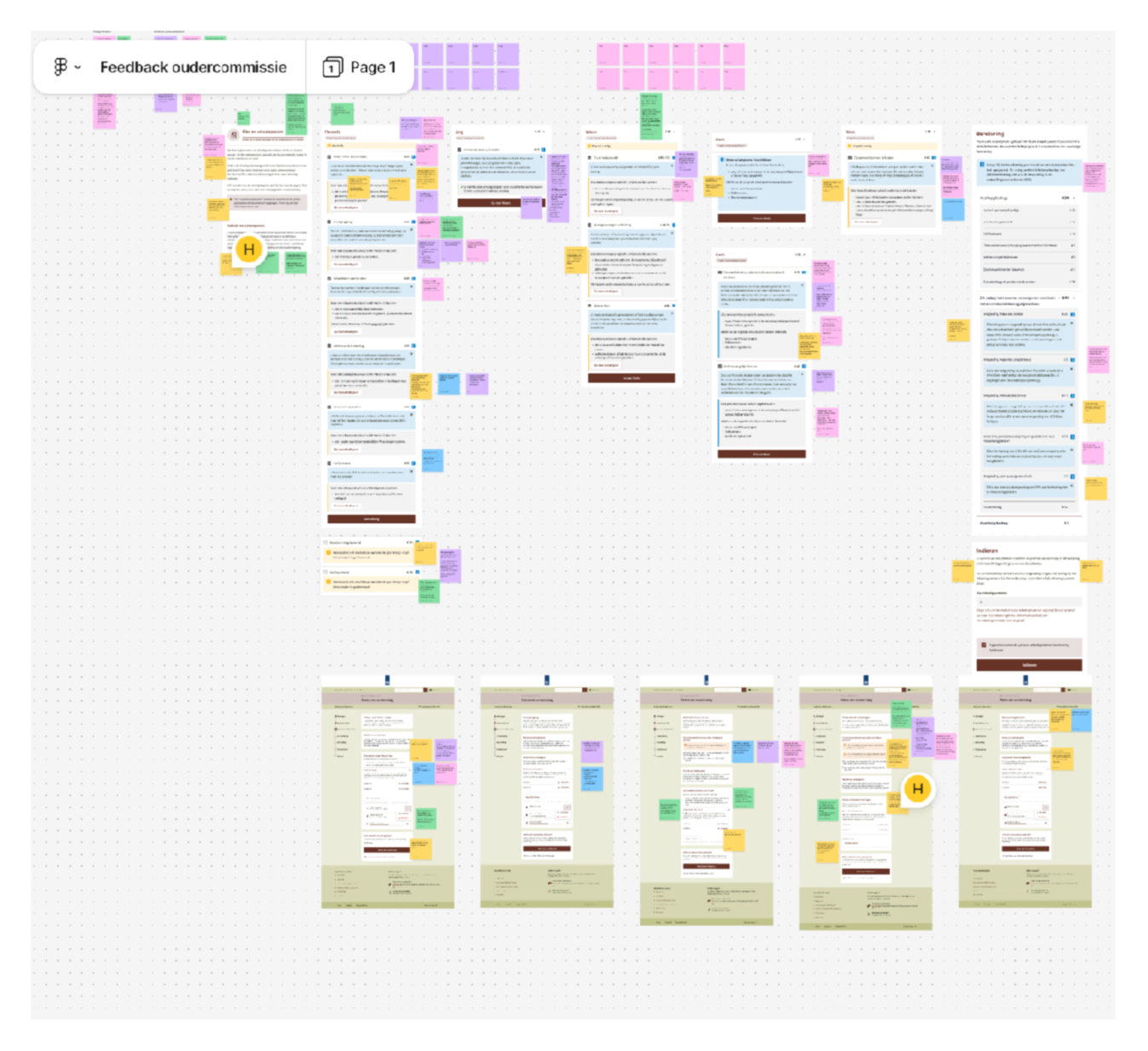 Ontwerp feedback commissie