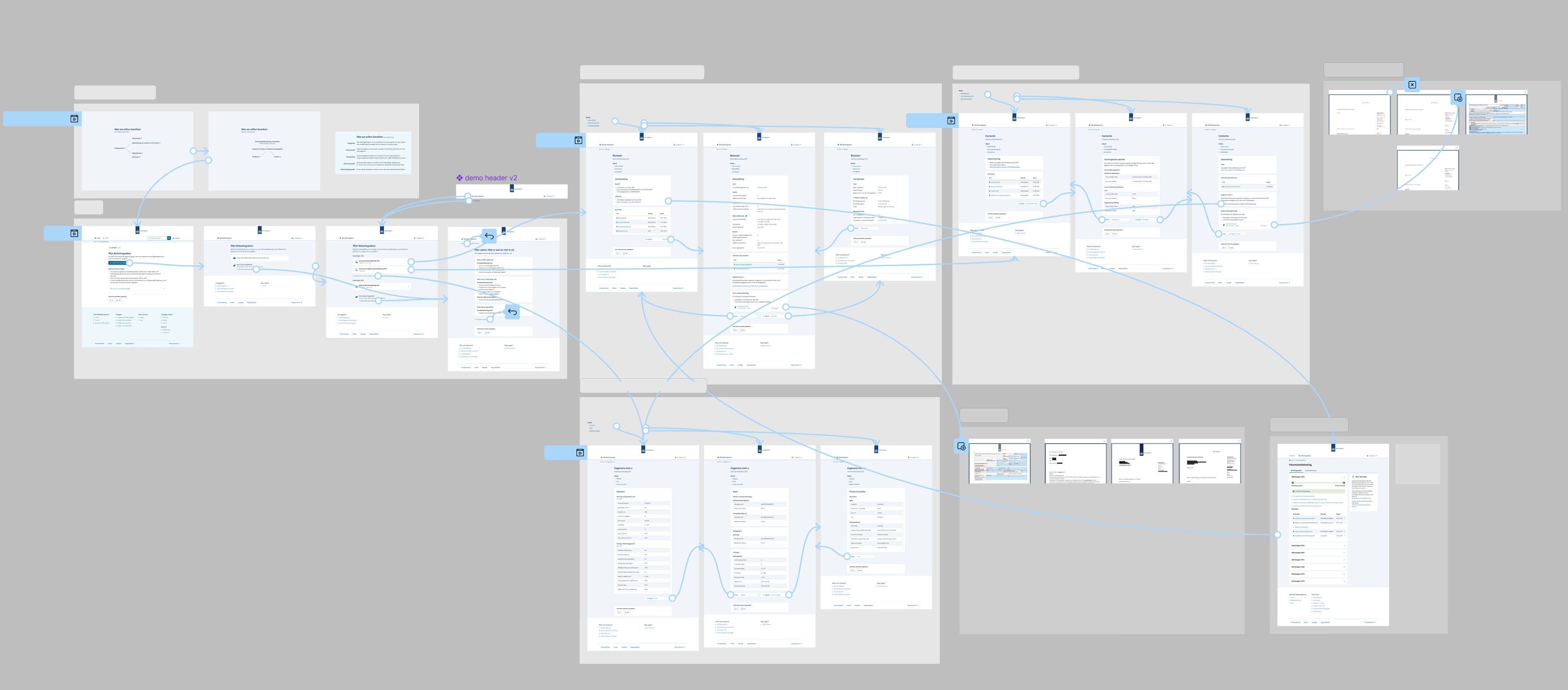 Inzage Fiscaal Dossier - Figma prototype voor belastingdossier portaal